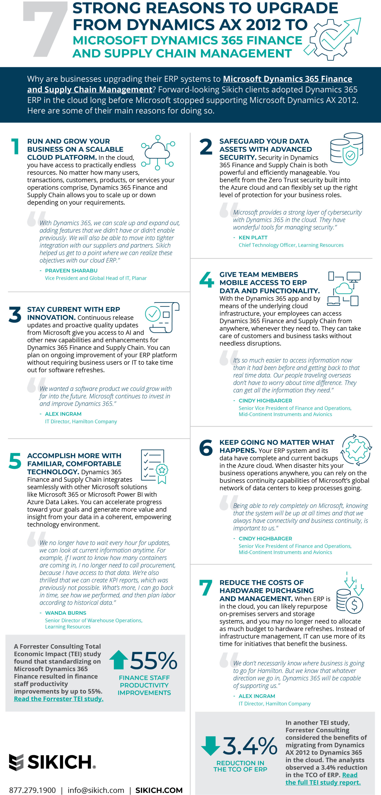 Infographic: 7 Reasons to Upgrade from Dynamics AX to Dynamics 365 - Sikich