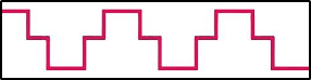 modified/simulated sine wave